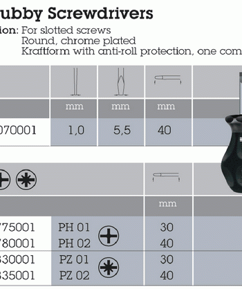 Screwdriver Wera Black Phil Stub No.1X30Mm